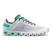 ON Cloudflow V3 -New Balance sales Small PNG 35.98208 cloudflow ss23 glacier creek w g1