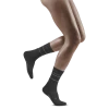 CEP Reflective Compression Mid-Cut Socks -New Balance sales Untitled 1 61fcf10a d244 4a7e 8fbb 1fc6261369f2 1800x1800 copy
