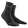 CEP Allday Merino Mid Cut Socks -New Balance sales Untitled 1 c826233d 6dd0 4333 bcee ed7eb942cca5 1800x1800 copy